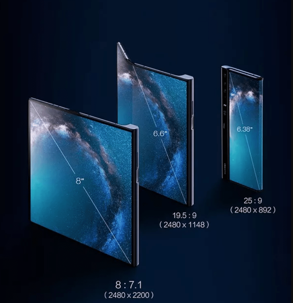 Image showcasing three configurations of a foldable smartphone: fully unfolded with an 8-inch display, partially folded with a 6.6-inch display, and fully folded with a 6.38-inch display. Screen resolutions are provided: 2480x2200, 2480x1148, and 2480x892 respectively, highlighting the marvels of foldable technology.