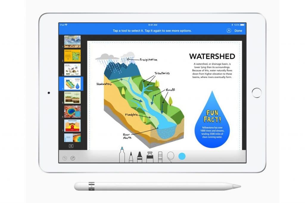 An iPad screen displays a colorful diagram explaining a watershed, with graphics illustrating precipitation, tributaries, floodplain, and river mouth. The left toolbar shows thumbnails of additional slides created with iWork. An Apple Pencil rests below the iPad running on iOS.