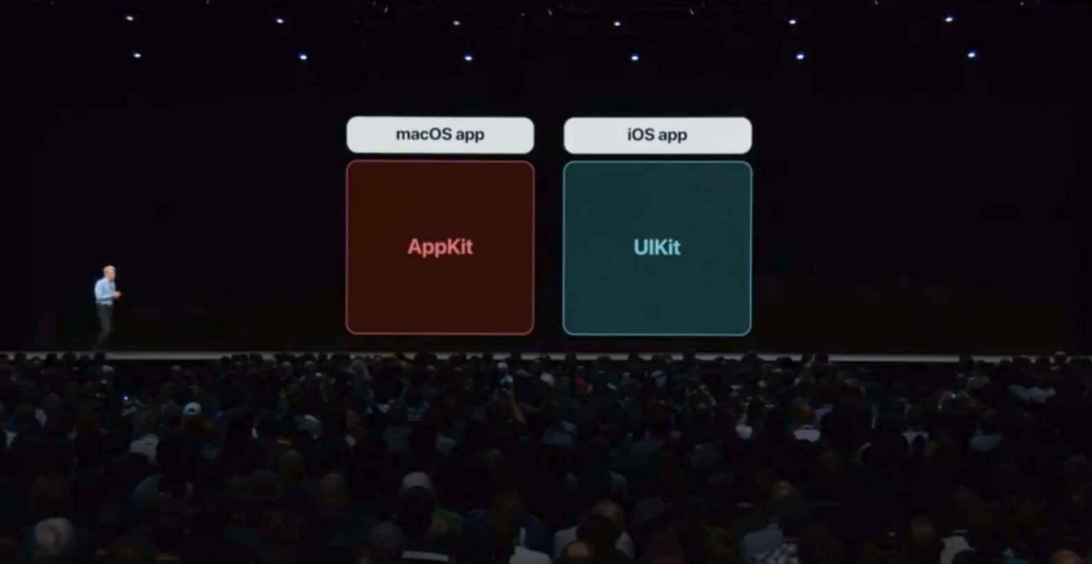 A presenter on stage gives a keynote at a large tech conference. Two large screens display labeled boxes: one labeled "macOS app" with "AppKit" underneath, and another labeled "iOS app" with "UIKit" underneath. The audience watches in a dimly lit auditorium as the latest iOS 13 features are discussed.