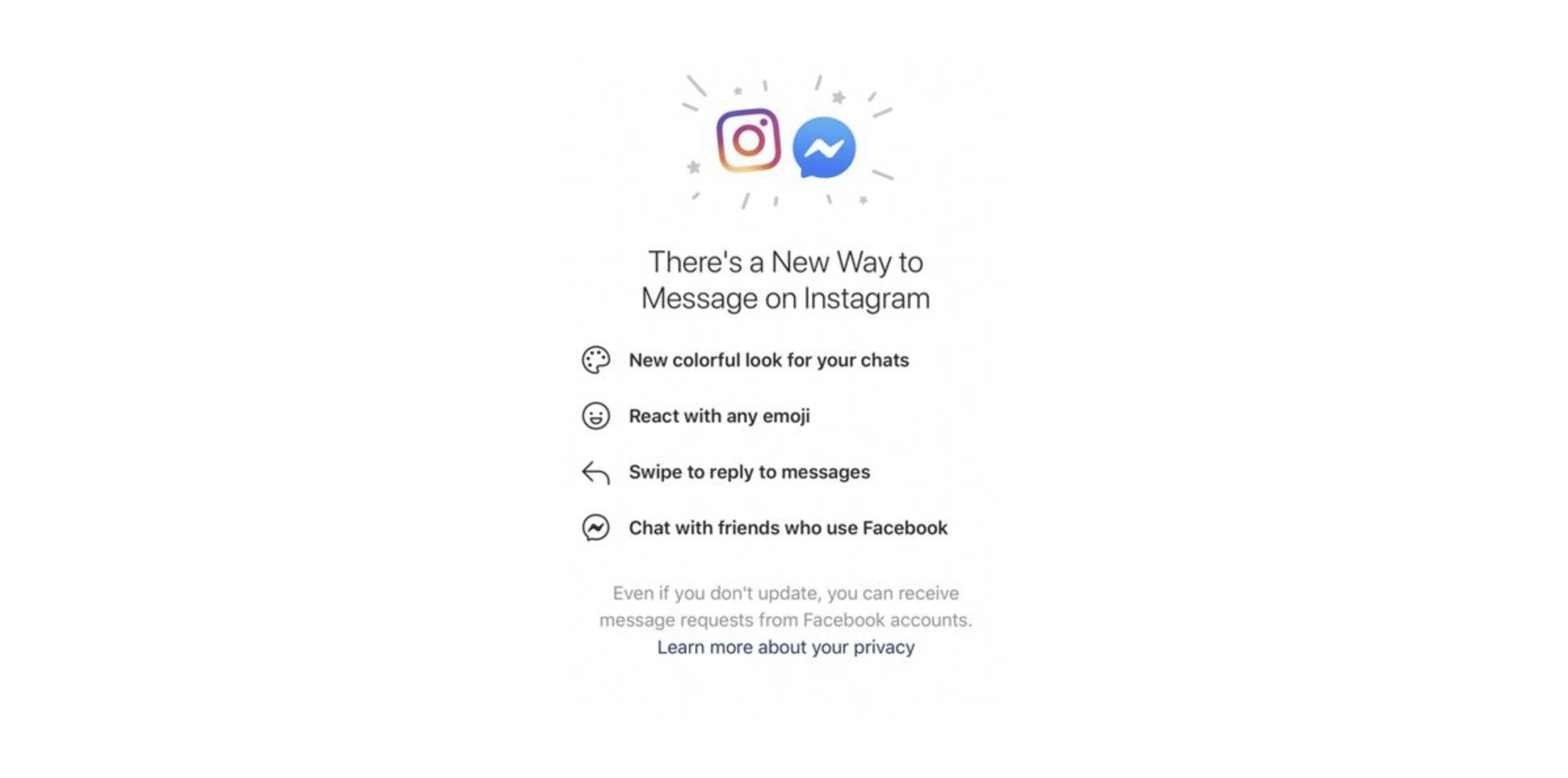 Screenshot of a notification about a new way to message on Instagram. Features include a colorful look for chats, emoji reactions, swipe to reply to messages, and chatting with Facebook and Messenger friends. A note at the bottom advises updating to access the features.