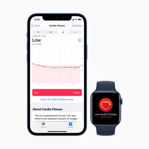 Apple brings cardio fitness
