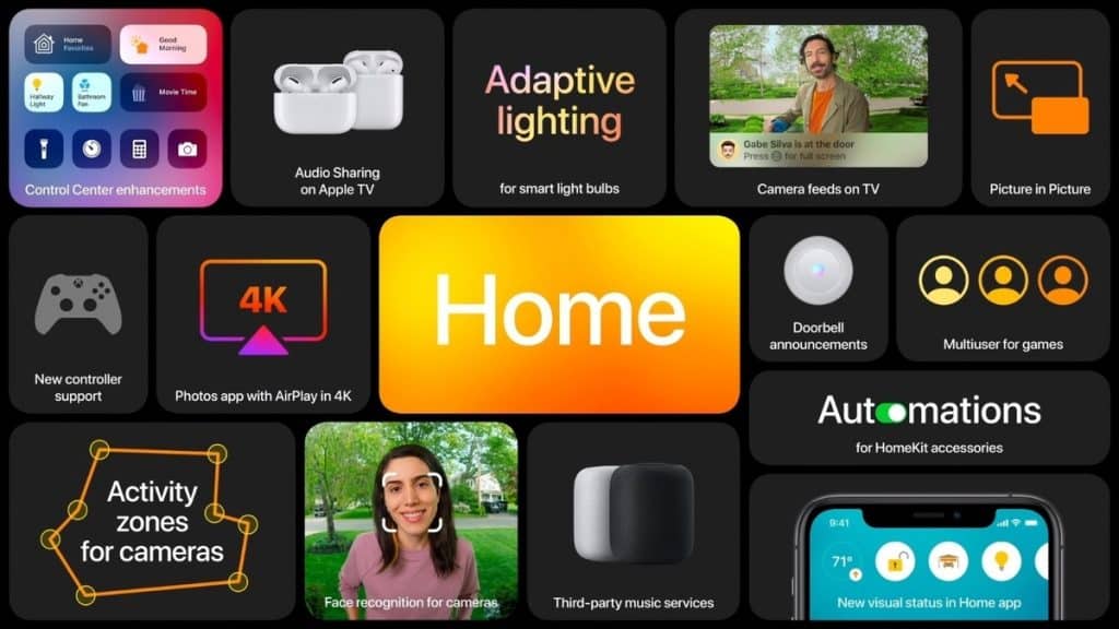 HomeKit