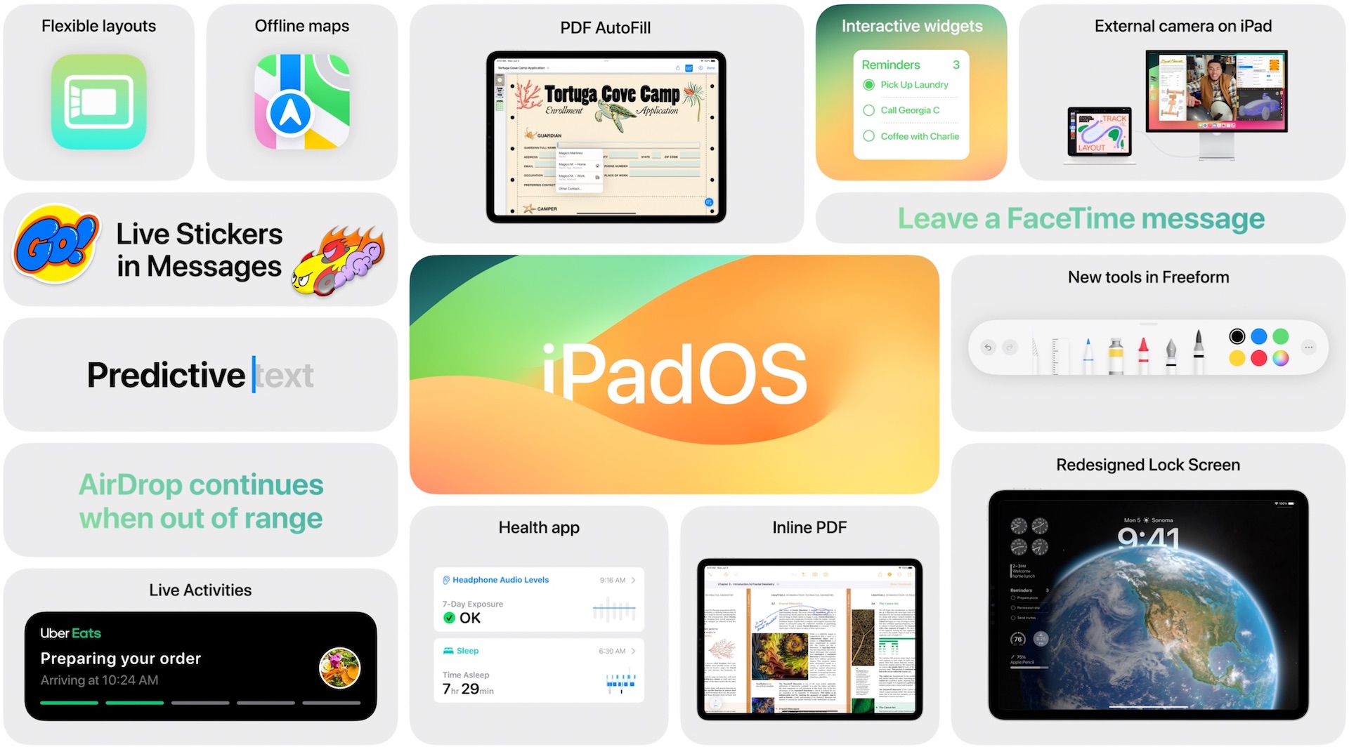 WWDC iPadOS 17