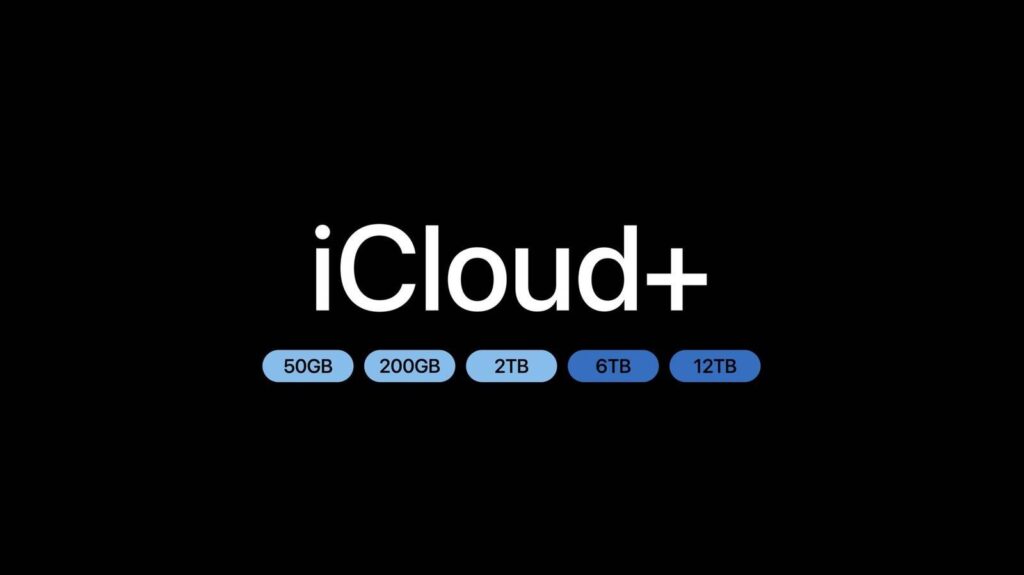 iCloud+