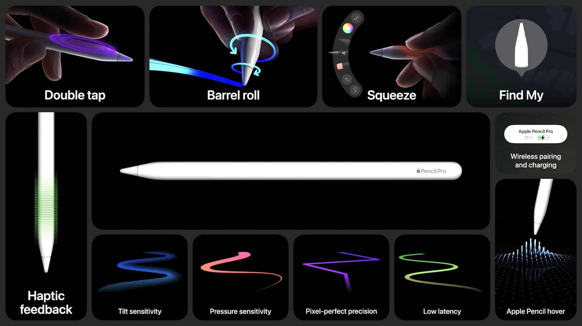 iPad hover features - A promotional image of the Apple Pencil Pro showcasing features such as double tap, barrel roll, squeeze, Find My, haptic feedback, tilt sensitivity, pressure sensitivity, pixel-perfect precision, low latency, and Apple Pencil hover. Wireless pairing and charging are highlighted.