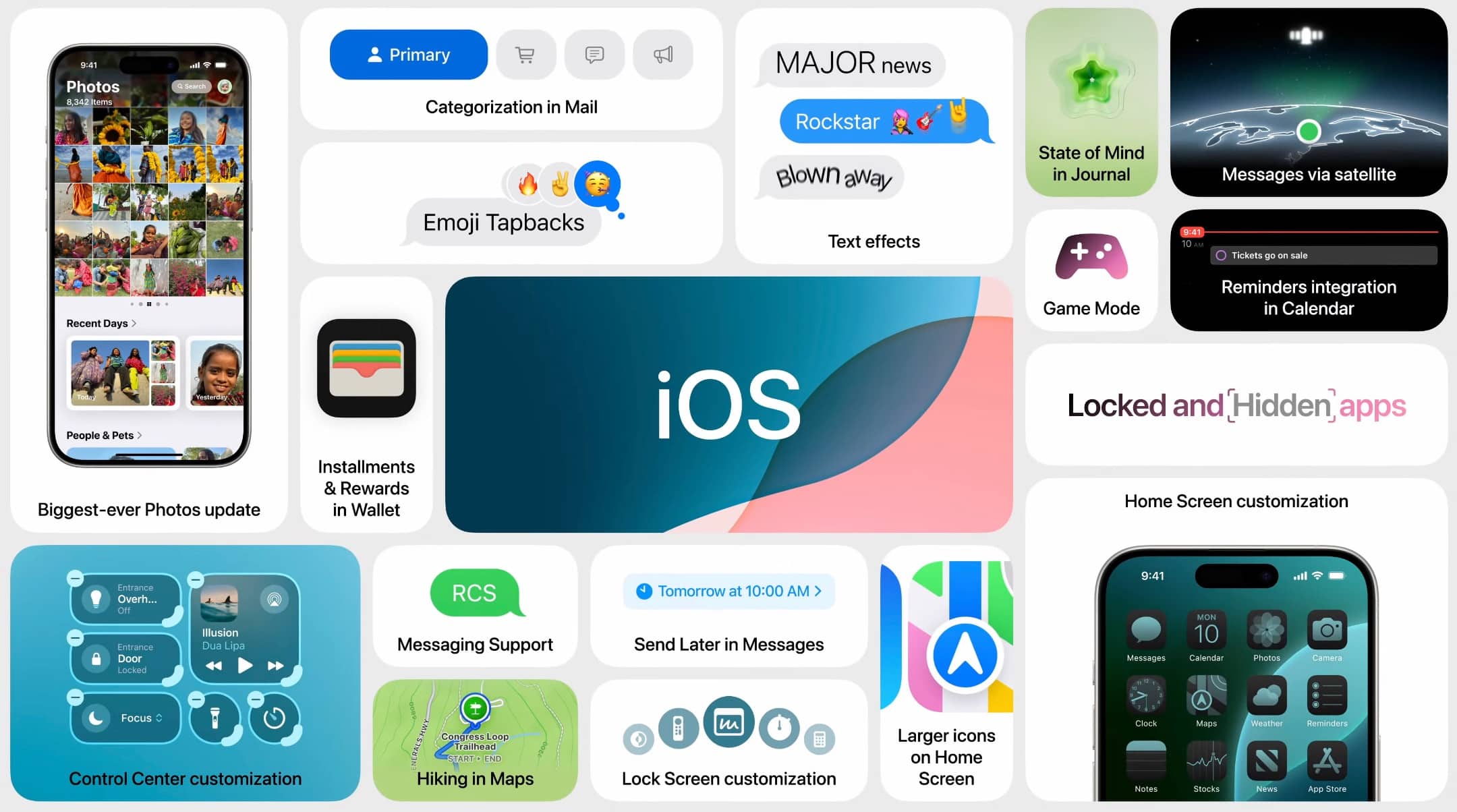 A collage showcasing various new iOS 18 features. Highlights include improved Photos, enhanced Mail categorization, Emoji Tapbacks, messaging support, and Locked apps. Features also include Home Screen customization, Control Center tweaks, Game Mode, and Satellite Messaging. Central image shows the iOS logo on an iPhone.