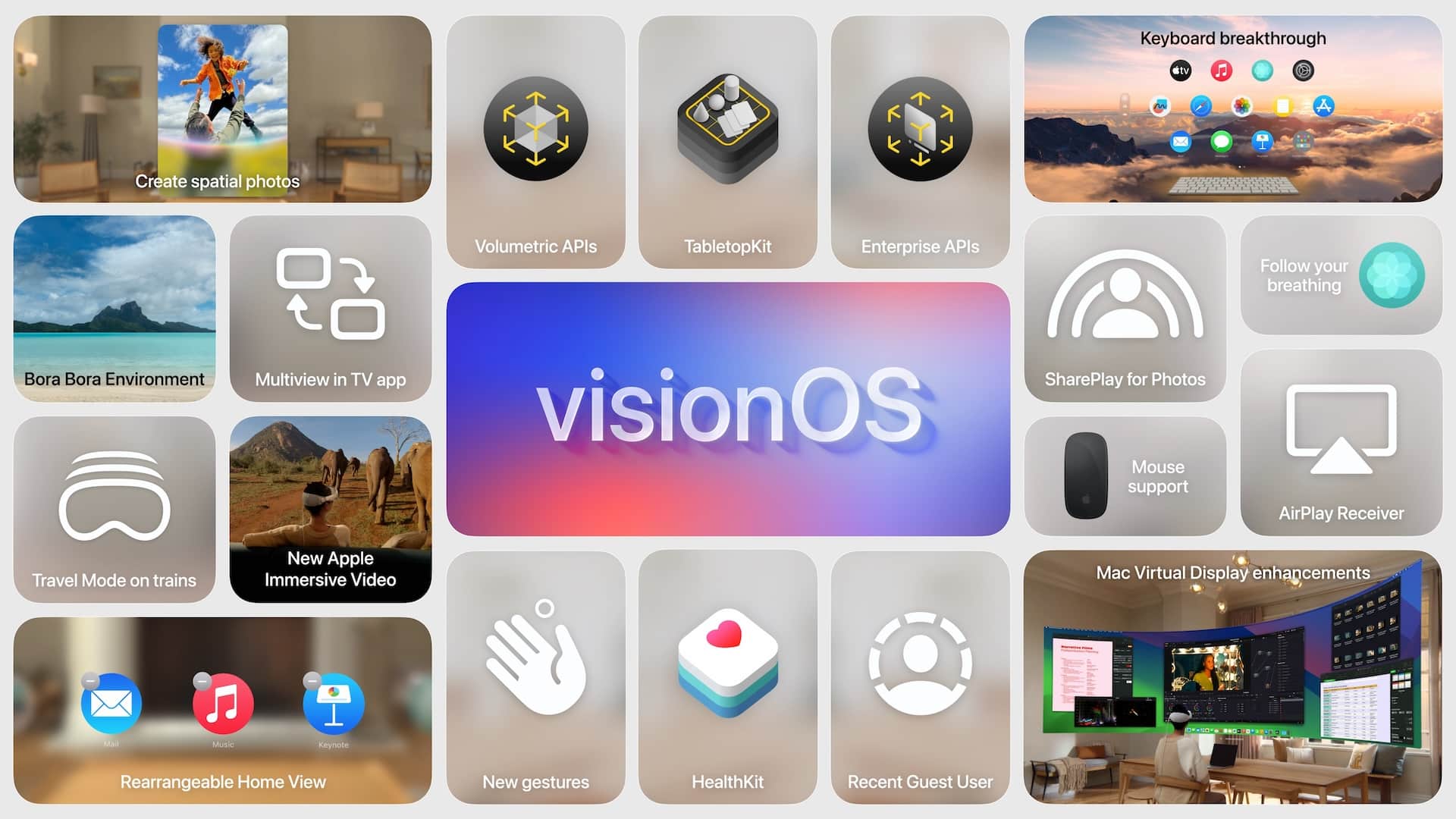 A collage showcasing features of VisionOS 2. Central text reads "visionOS" on a gradient background. Surrounding icons depict: spatial photos, Boda Bora, multiview TV, travel mode, new gestures, HealthKit, Keyboard Visibility, Home View Enhancements, volumetric APIs, and more tech innovations for immersive experiences.