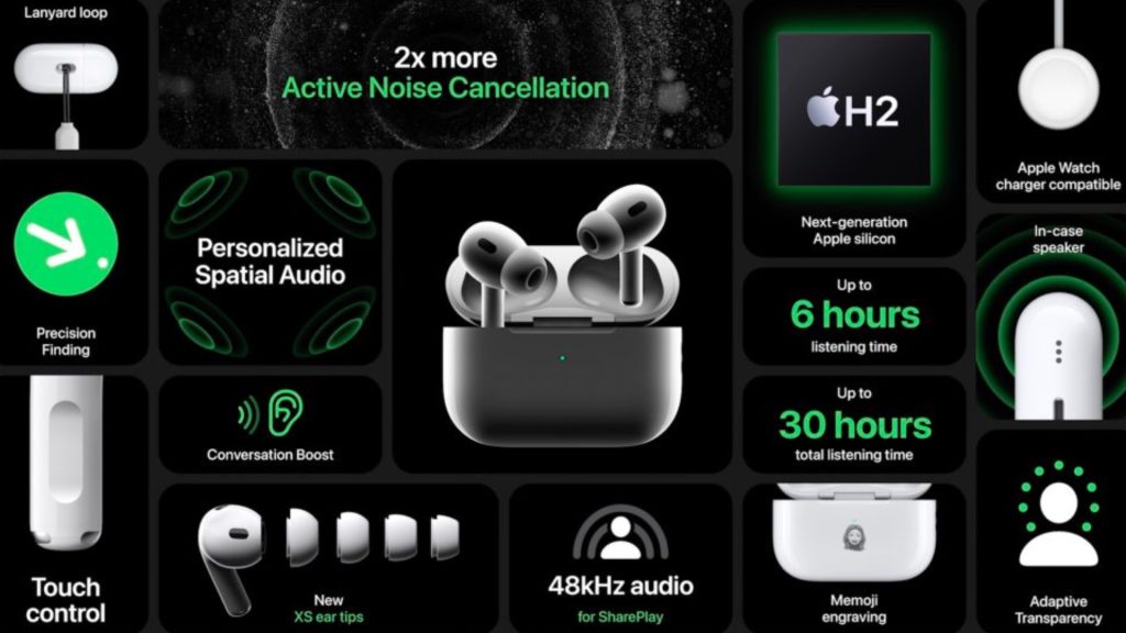 How Long Do AirPods LastThe image showcases promotional details about the AirPods Pro 3 wireless earbuds. Features include active noise cancellation, personalized spatial audio, six hours of listening time, up to 30 hours total listening time, adaptive transparency mode, and 48kHz audio for SharePlay.