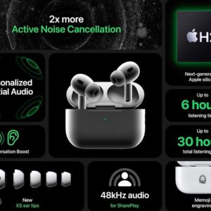 How Long Do AirPods LastThe image showcases promotional details about the AirPods Pro 3 wireless earbuds. Features include active noise cancellation, personalized spatial audio, six hours of listening time, up to 30 hours total listening time, adaptive transparency mode, and 48kHz audio for SharePlay.