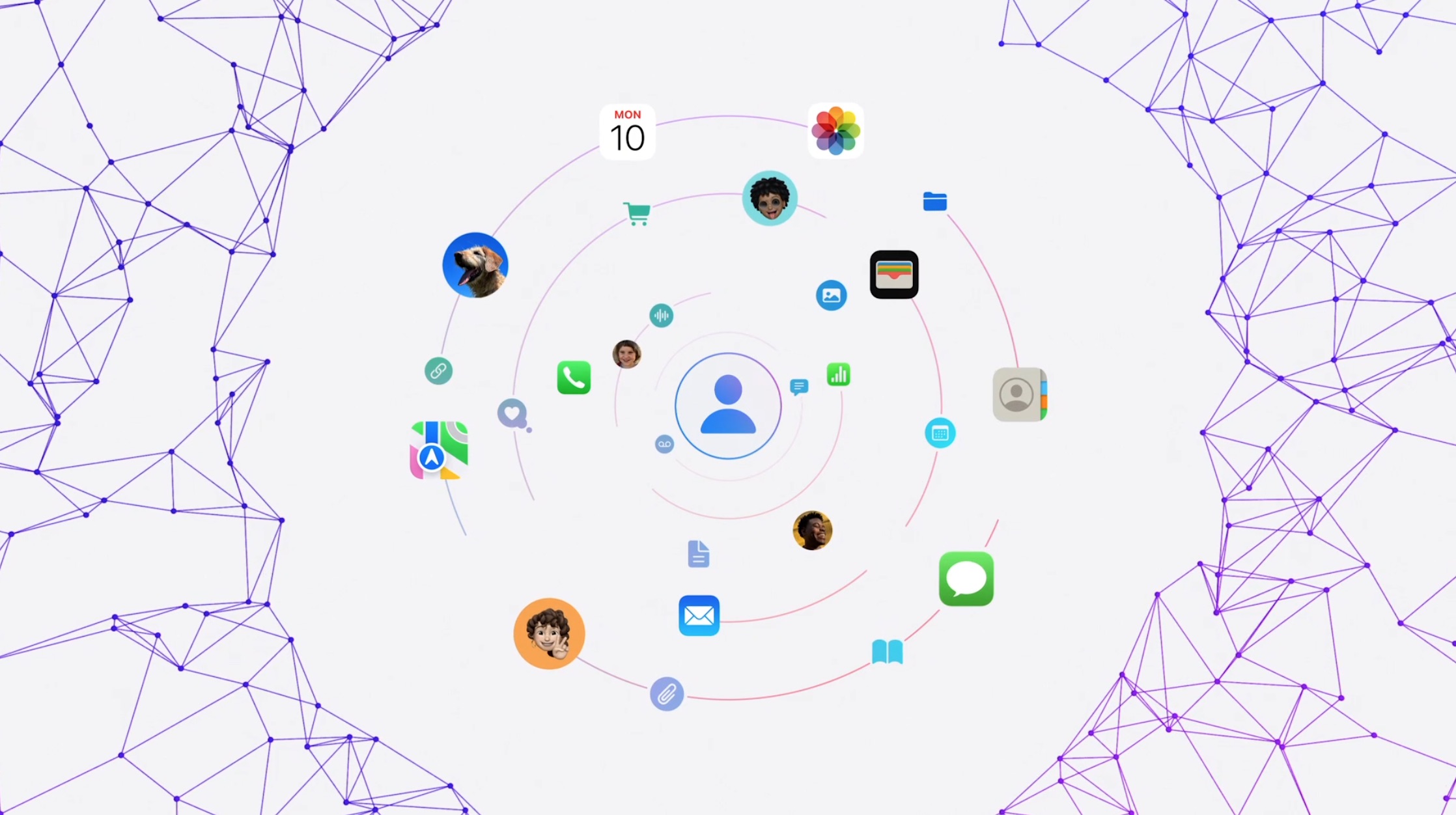 A central user icon is surrounded by various app icons, including calendar, photos, messages, maps, reading, and calls. The icons are connected by concentric lines radiating outward. Background features purple geometric network patterns in the corners, powered by Apple Intelligence Servers.