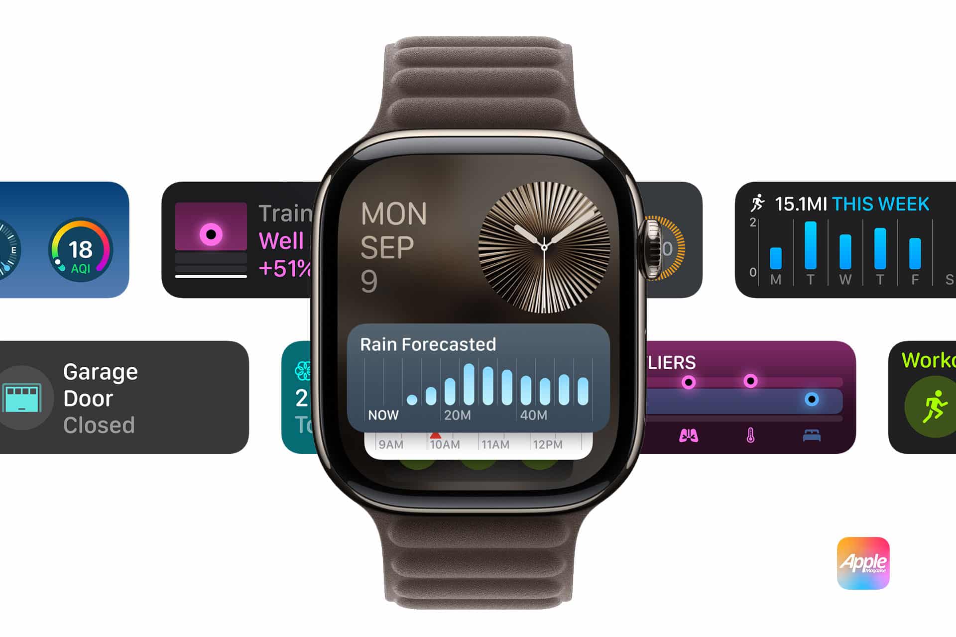 A smartwatch displaying various widgets, including the date, rain forecast, and fitness statistics. Surrounding the watch are additional widgets showing details like garage door status, workout data, and other health metrics. The Apple logo is visible.