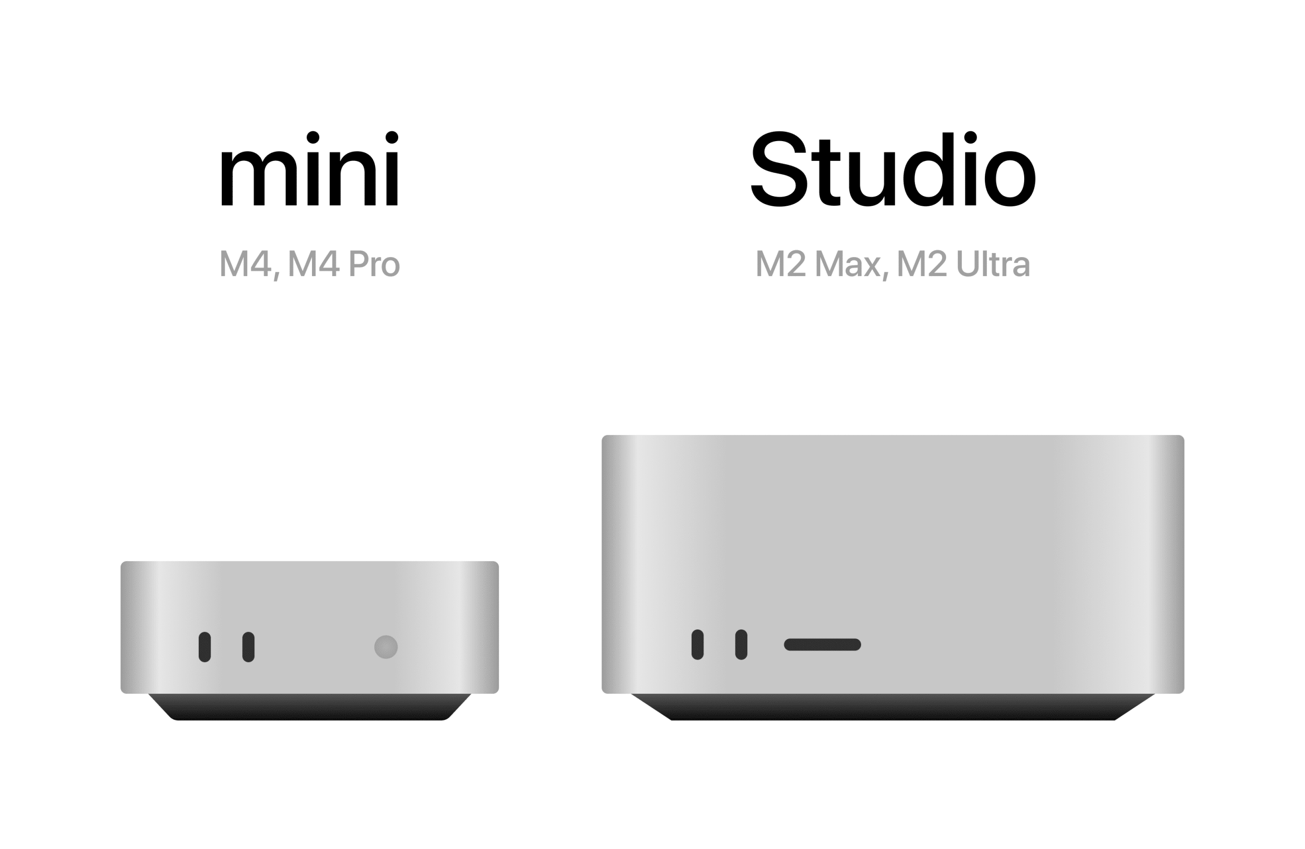 Illustration comparing two computer models: the New Mac mini with M4, M4 Pro, and "Studio" with M2 Max, M2 Ultra. The "mini" is compact and sits lower, while the "Studio" is larger with more height. Both boast a minimalist design in shades of gray.