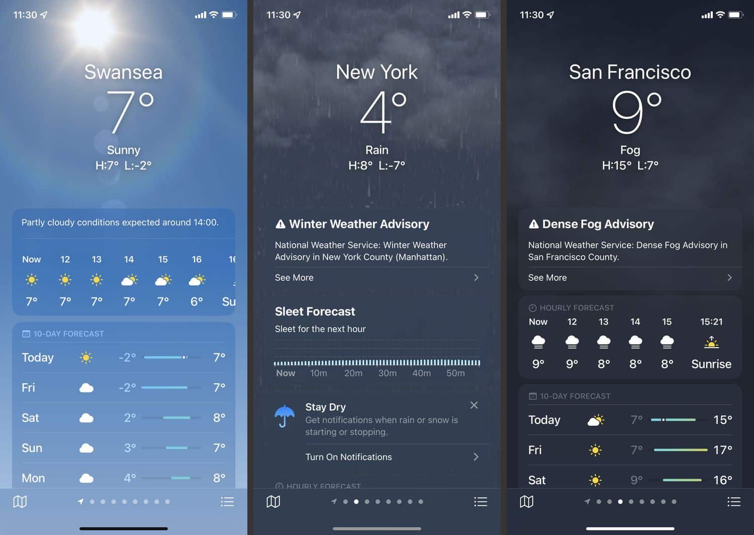 Three smartphone weather app screens, part of the Apple ecosystem, display varying forecasts: Swansea is 7°C and sunny; New York shows 4°C with rain and a winter weather advisory; San Francisco faces 9°C with fog. Each screen provides hourly and weekly details using advanced Weather APIs.