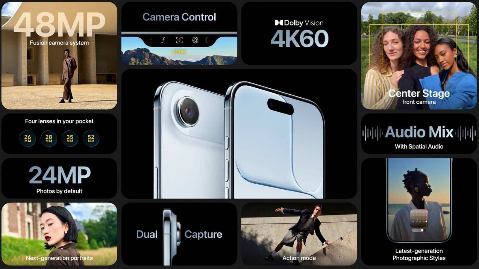 A promotional graphic showcases Apple smartphone camera features, including a 48MP fusion camera, 4K60 Dolby Vision, dual capture, action mode, next-gen portraits, and a center stage front camera—perfect for the premium design of the iPhone Air.