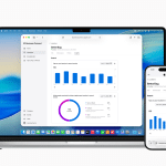 A laptop and a smartphone display analytics dashboards with bar and pie charts, showing Apple Business Connect search results and insights for a business website called "BetterBag." The devices are placed on a white background.