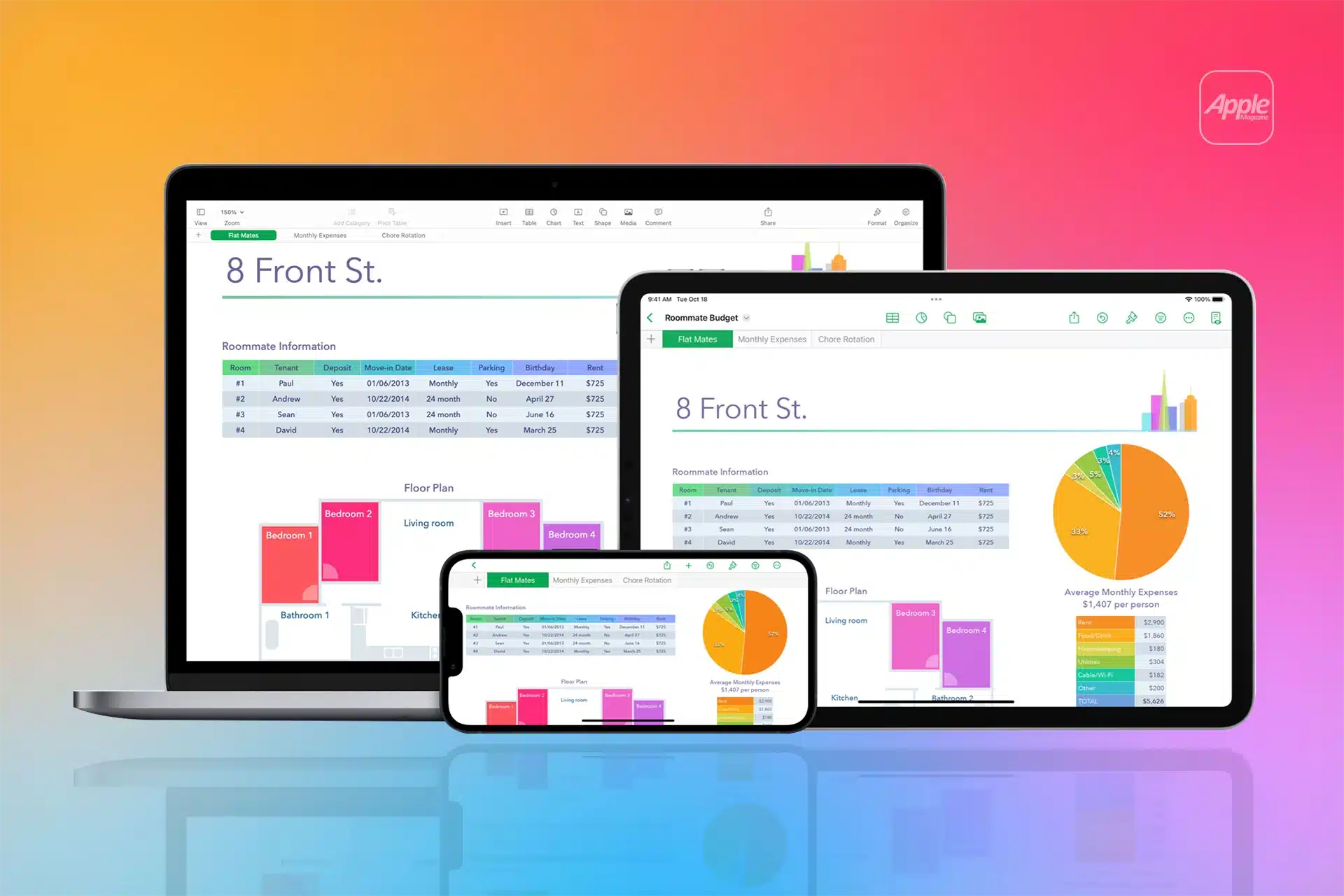 A laptop, tablet, and smartphone display colorful charts, graphs, and budgeting data for "8 Front St." on a gradient background, demonstrating synchronized financial tracking with iWork Numbers across Apple devices.