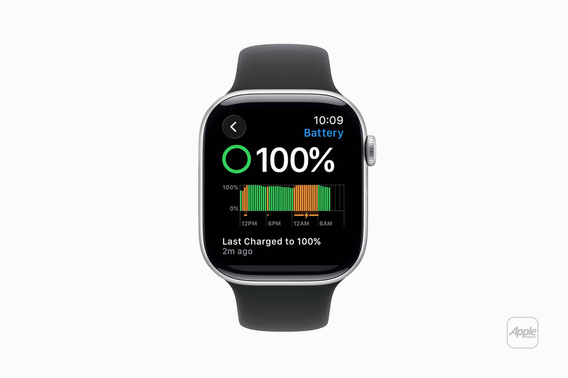 A black Apple Watch displays its battery screen, highlighting 100% Apple Watch Battery life with a green circle, usage graph, the time as 10:09, and a note stating it was last charged to 100% two minutes ago on a white background.