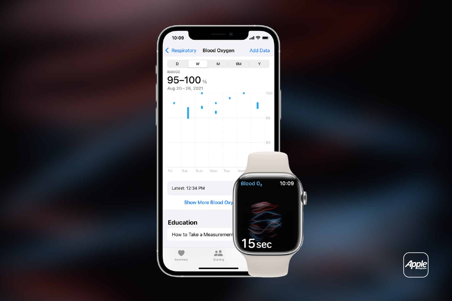 An iPhone displays blood oxygen level data in a health app, while an Apple Watch next to it shows a blood oxygen measurement screen with swirling graphics and a 15-second timer. Apple logo is in the lower right corner.