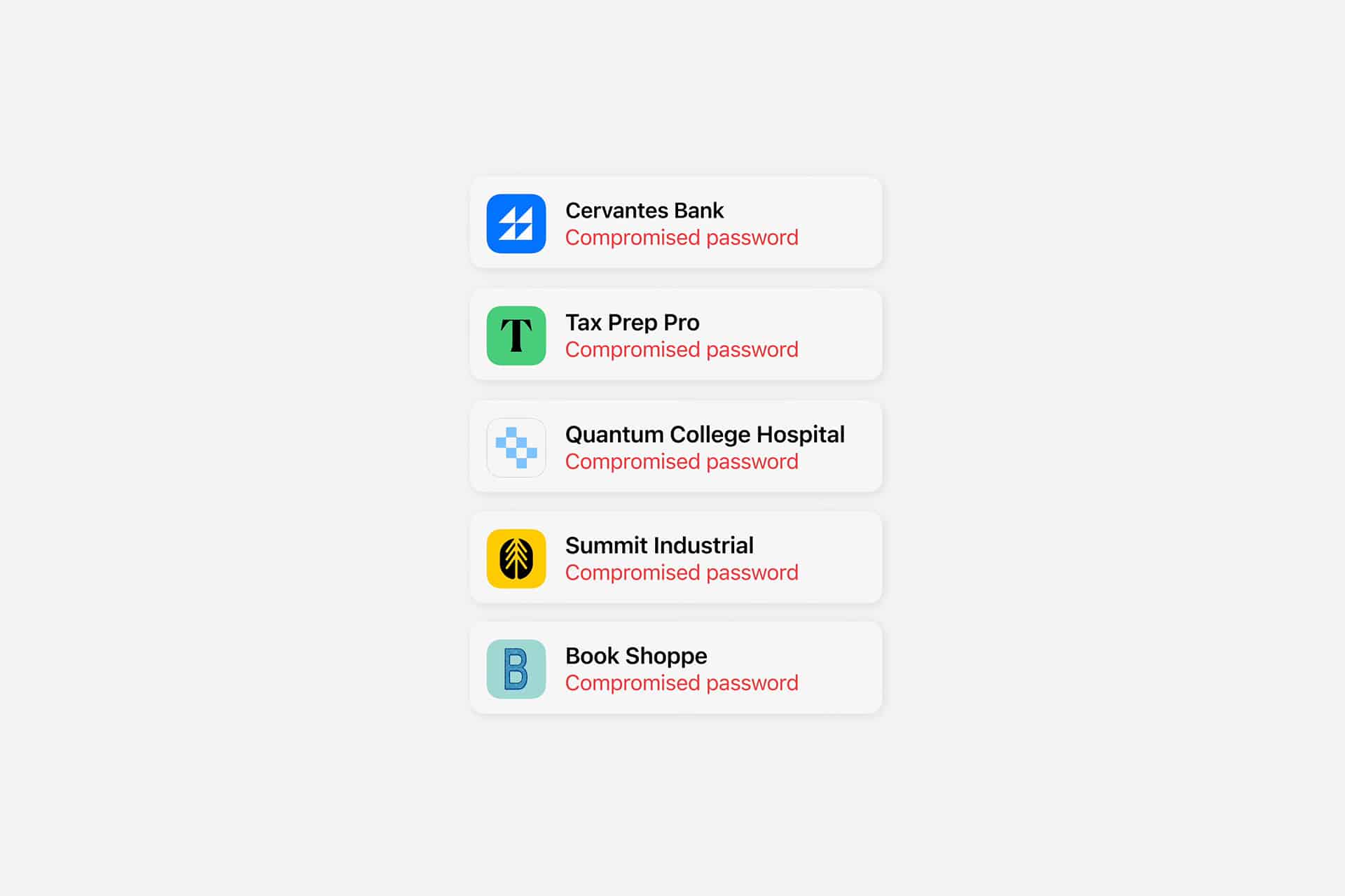 A list of five accounts—Cervantes Bank, Tax Prep Pro, Quantum College Hospital, Summit Industrial, and Book Shoppe—each labeled with "Compromised password" in red text within the Apple Passwords app to enhance your Mac security.