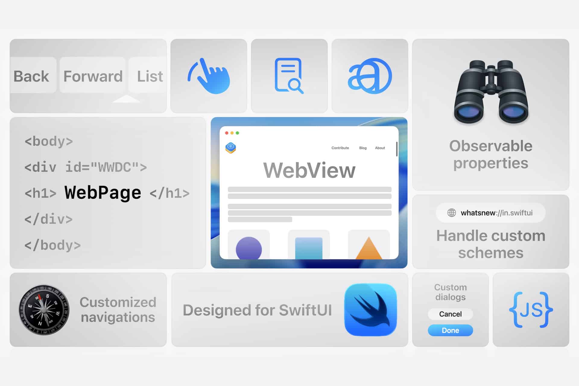 WebKit - A collage of icons and interface elements related to web pages and app development, featuring iPhone-inspired terms like "WebView," "Safari," "Designed for SwiftUI," and icons for navigation, dialogs, and observable properties.