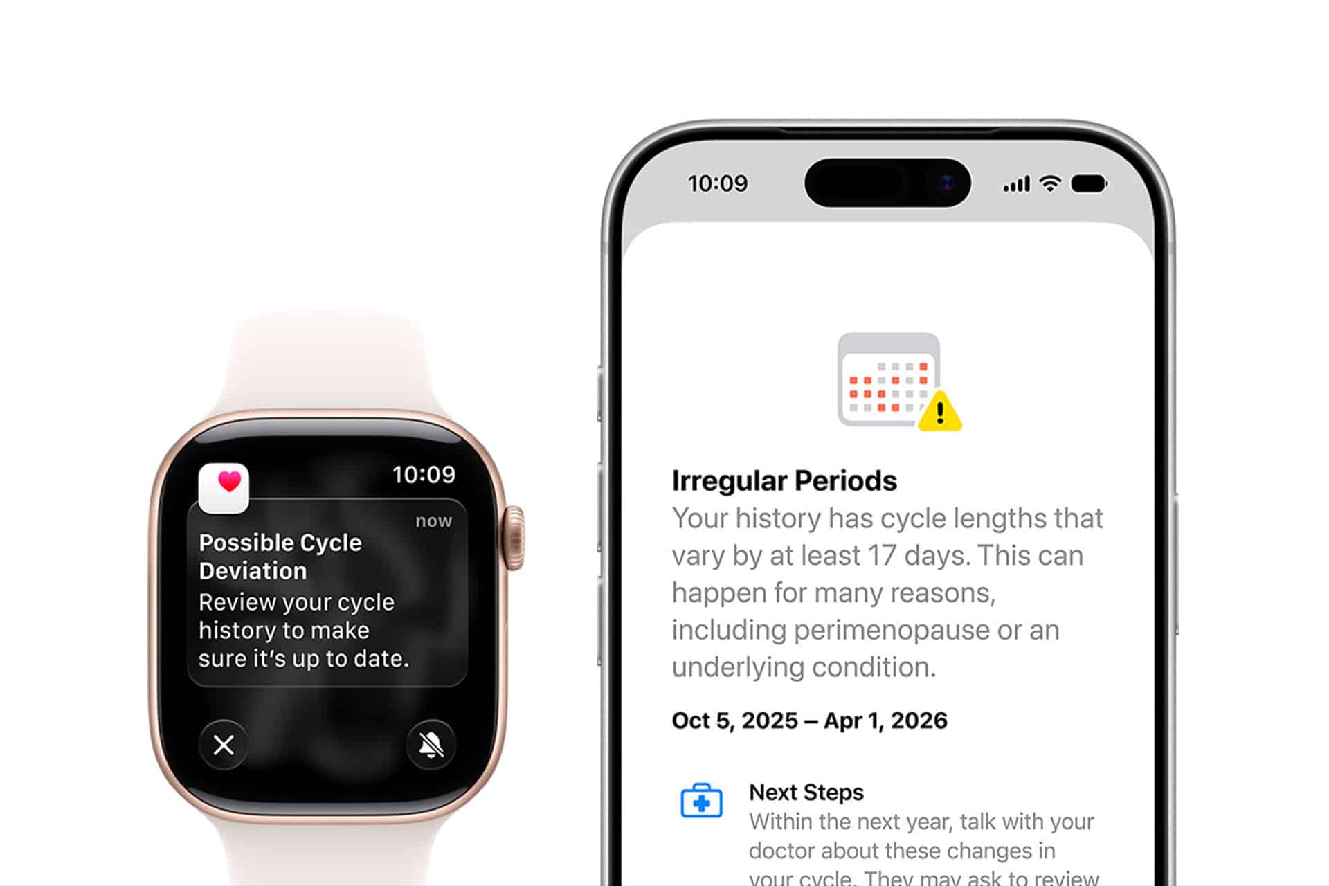 A smartwatch displays a Cycle Tracking deviation alert, while a smartphone screen shows information about irregular periods, including cycle length variations and next steps for the user.